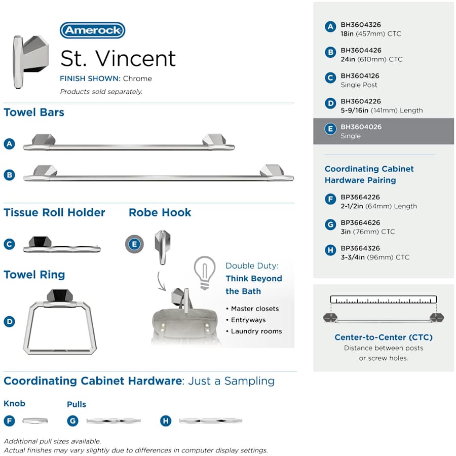 amerock-bh36040-alternate-image-609