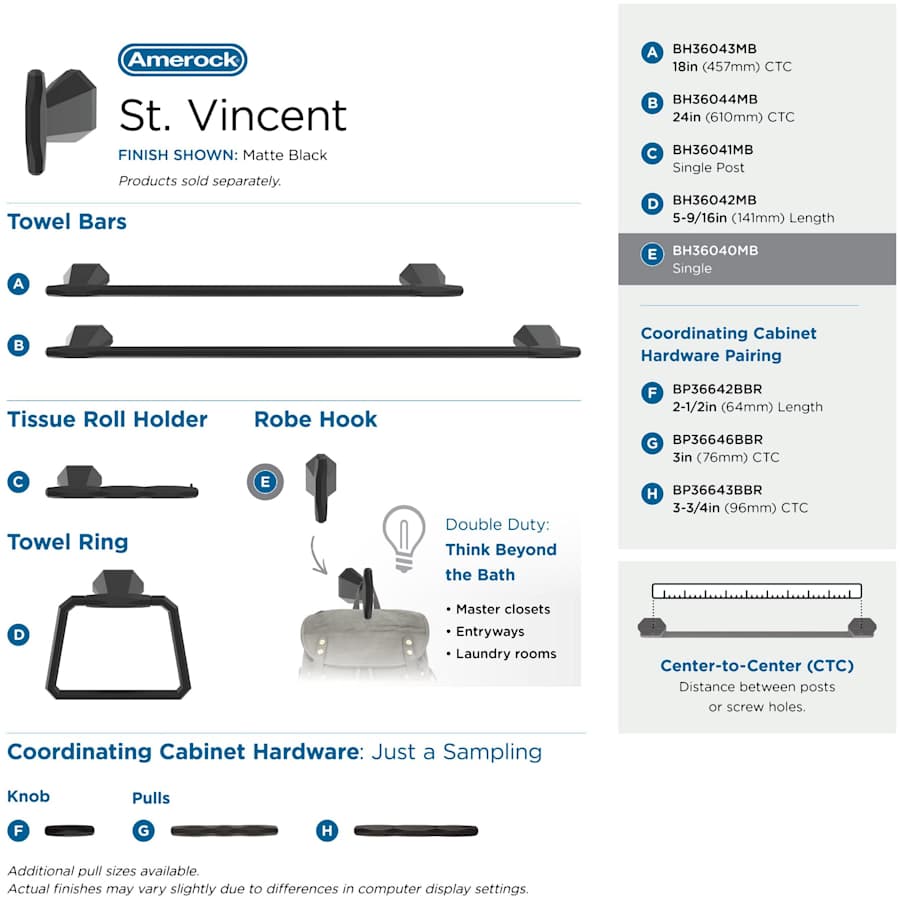 amerock-bh36040-alternate-image-614