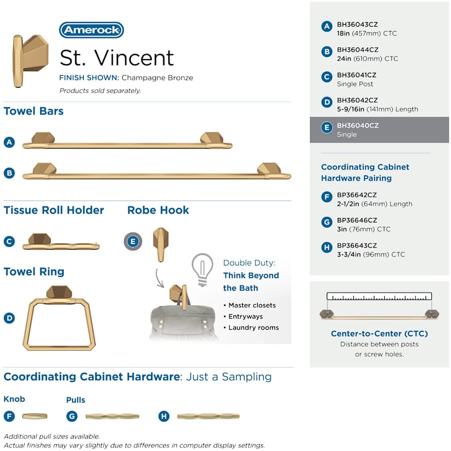 amerock-bh36040-alternate-image-620