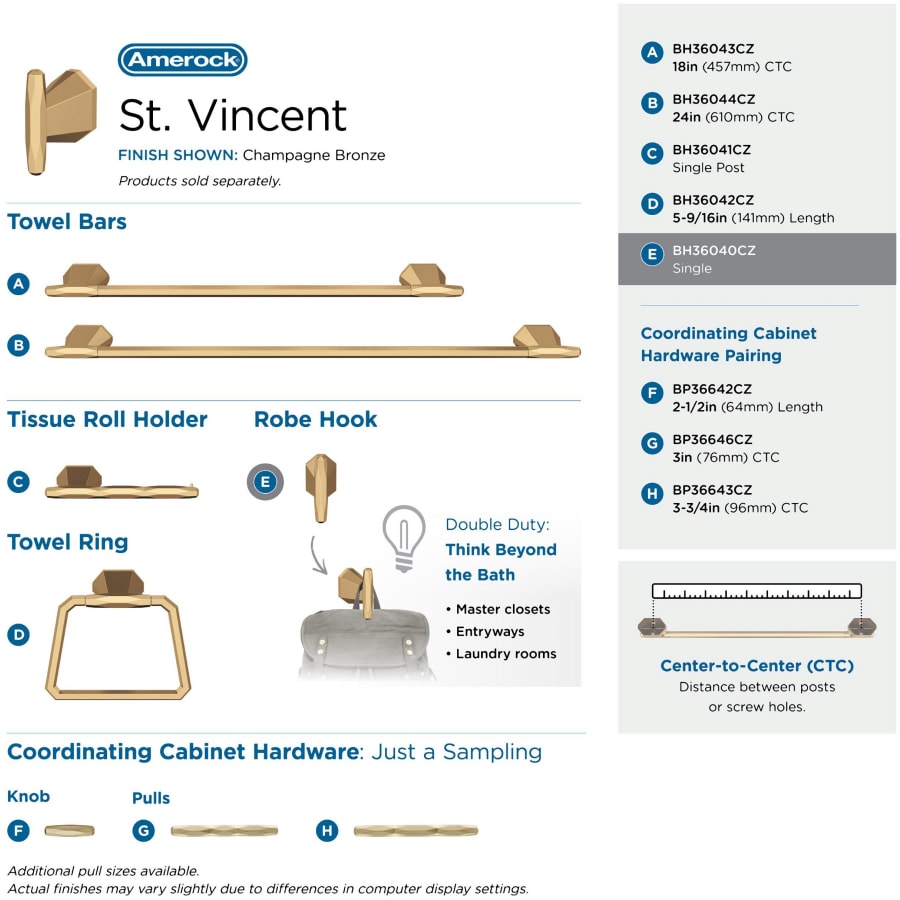 amerock-bh36040-alternate-image-620 amerock-bh36040-alternate-image-620