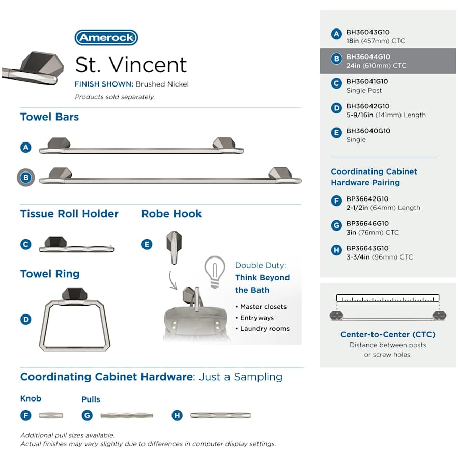 amerock-bh36044-alternate-image-683