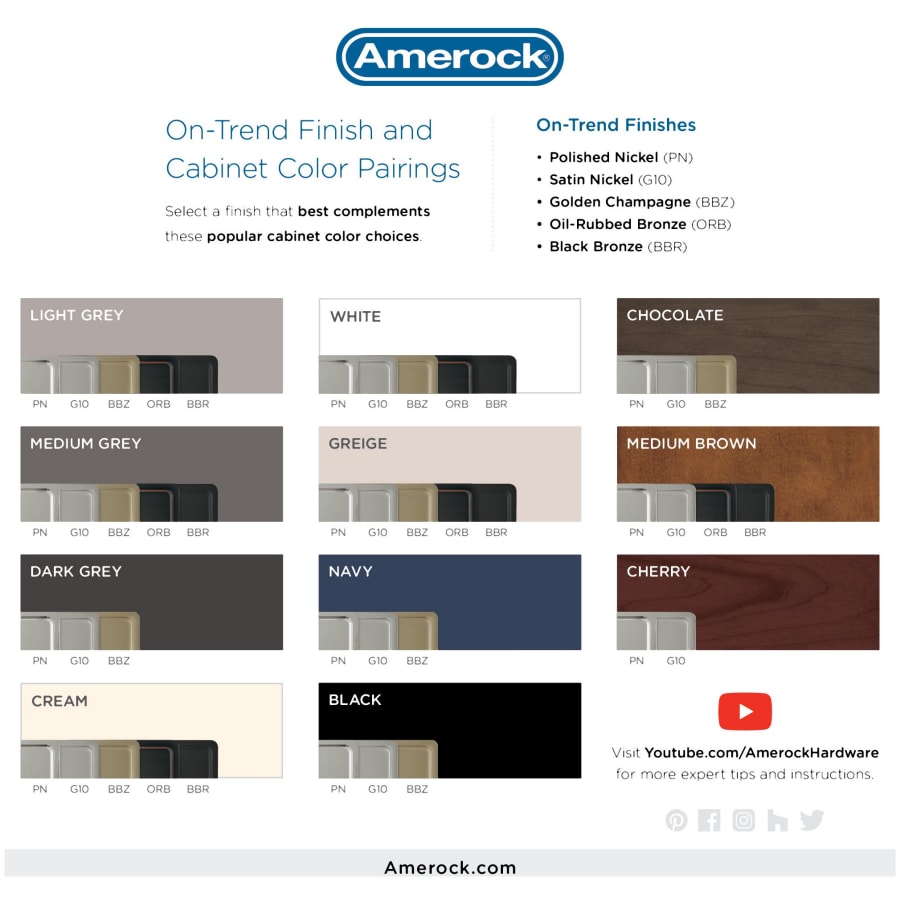 amerock-bp53030-alternate-image-626 amerock-bp53030-alternate-image-626