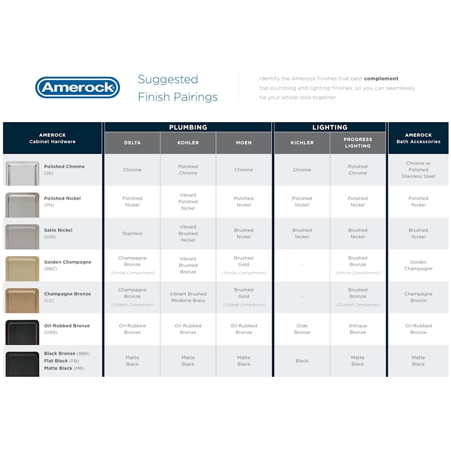 amerock-bp55342-alternate-image-935