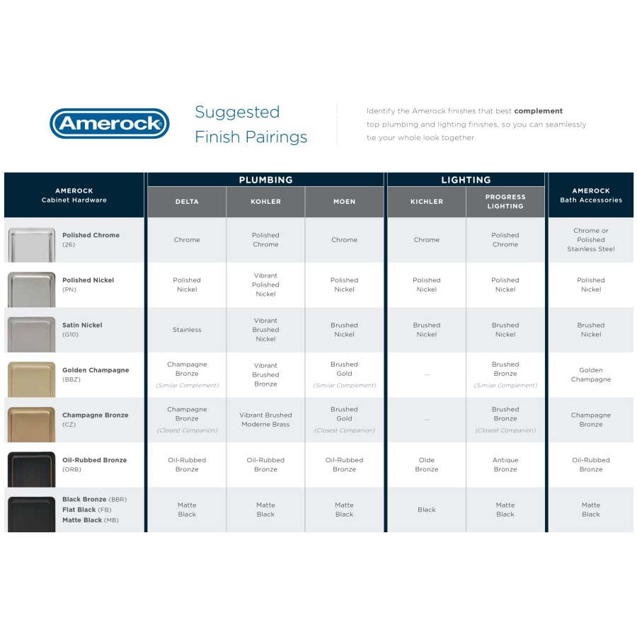 amerock-bp55344-alternate-image-963 amerock-bp55344-alternate-image-963