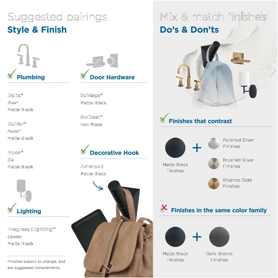 amerock-hbx37011-alternate-image-586 amerock-hbx37011-alternate-image-586