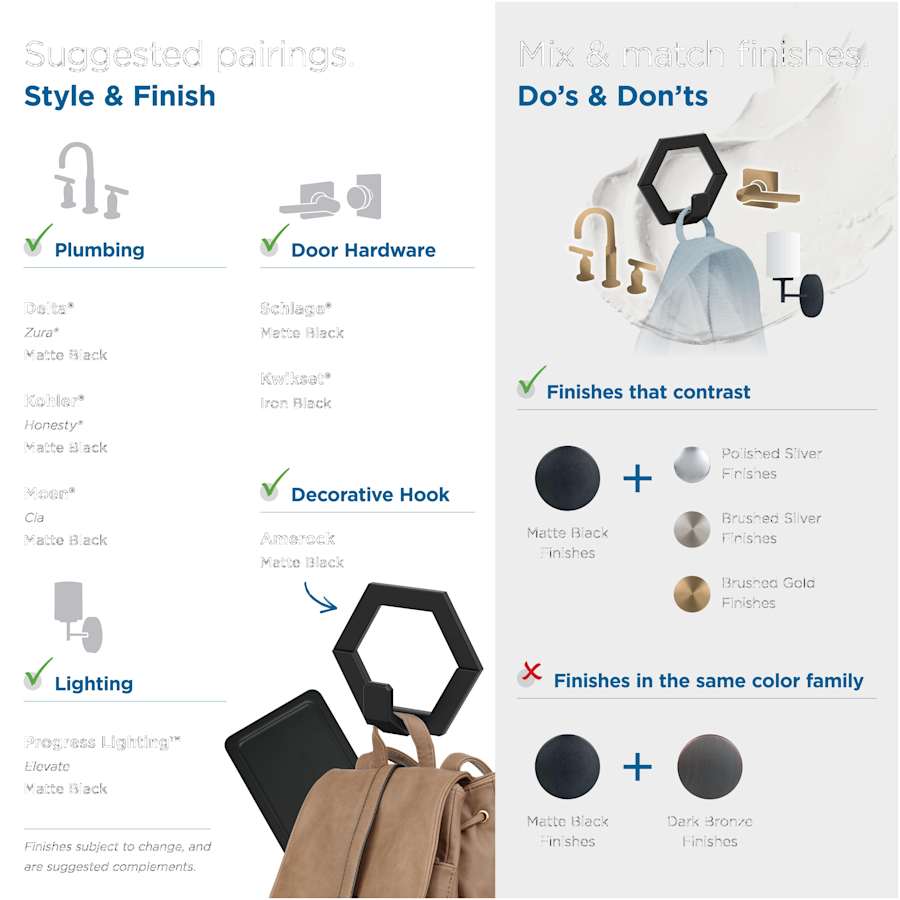 amerock-hbx37015-alternate-image-660