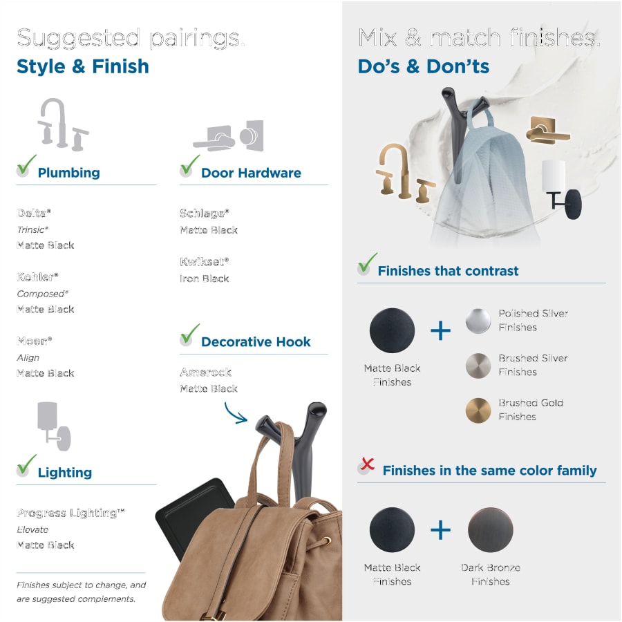 amerock-hbx37017-alternate-image-697 amerock-hbx37017-alternate-image-697