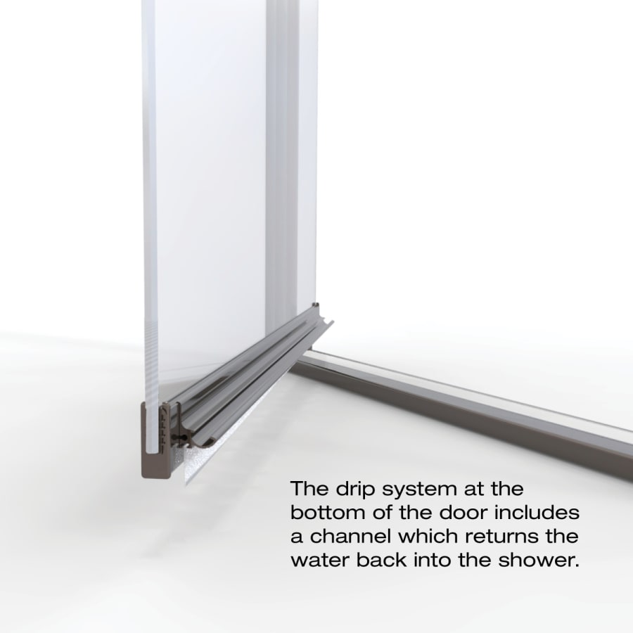 basco-3600-4ob-drip-rail-image-362 basco-3600-4ob-drip-rail-image-362