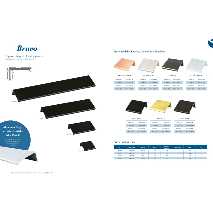 Bravo Collection
