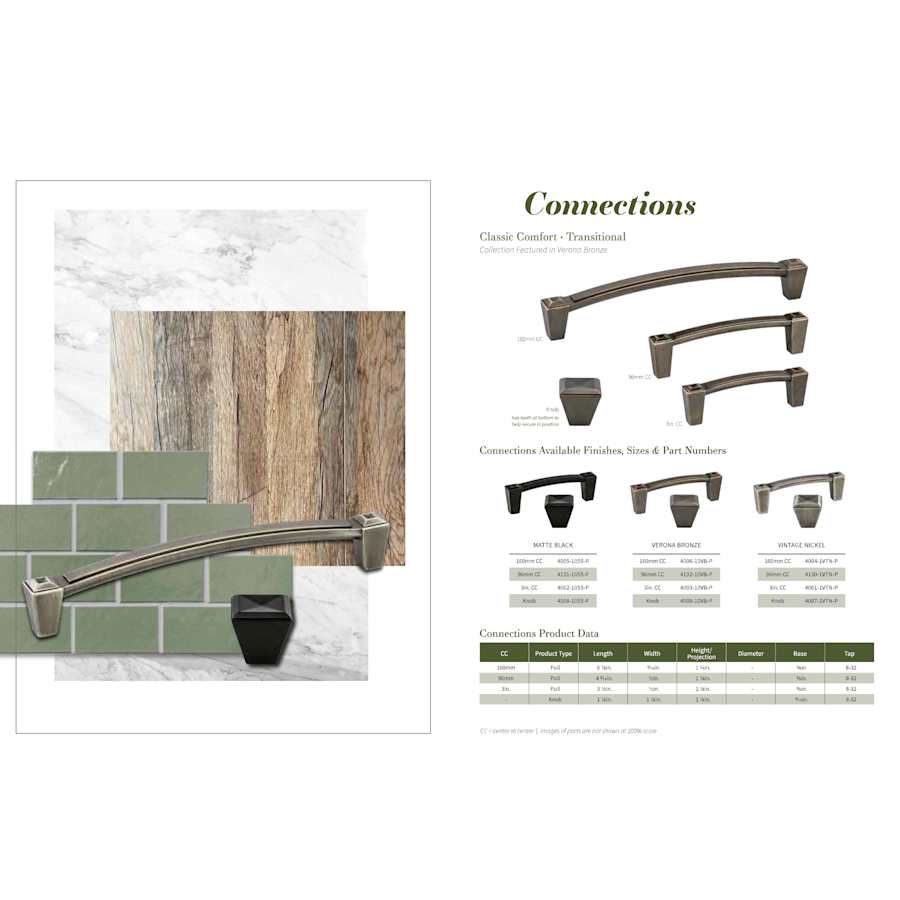 berenson-connections