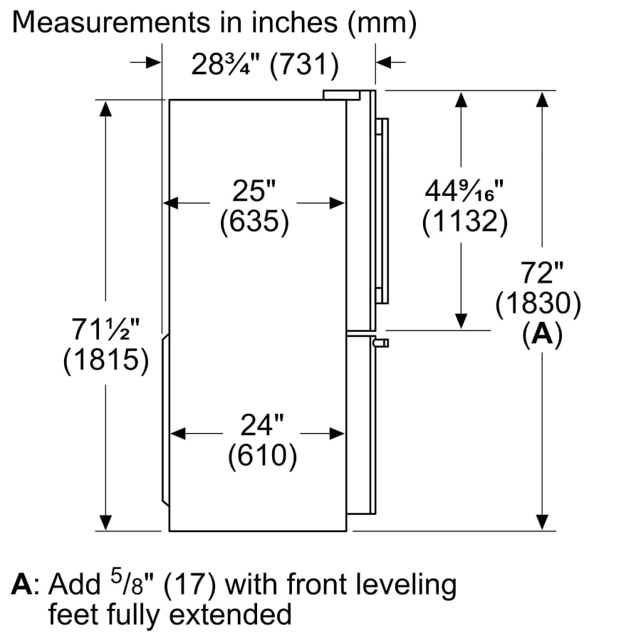 Dimensions