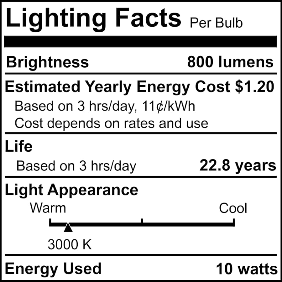 bulbrite-861734-alternate-image-83