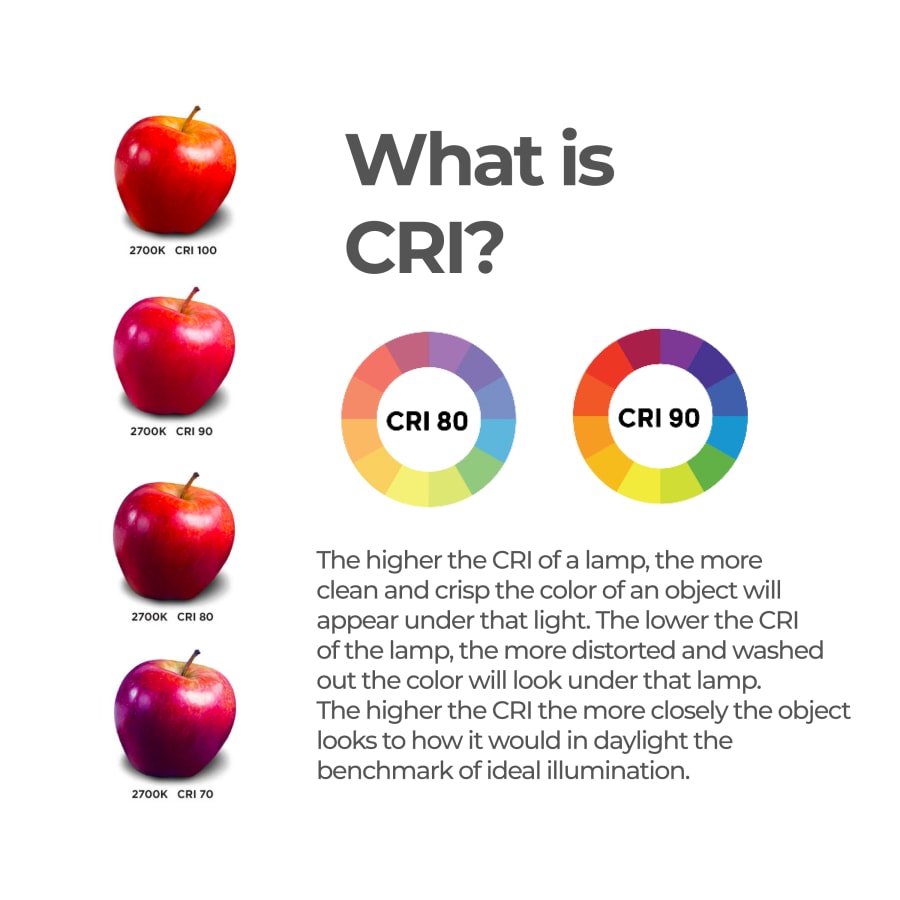 bulbrite-862026-alternate-image-297 bulbrite-862026-alternate-image-297