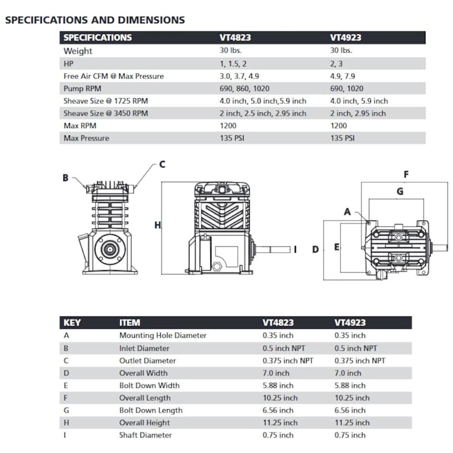 Campbell Hausfeld VT4823 2-HP Single-Stage Air Compressor Complete