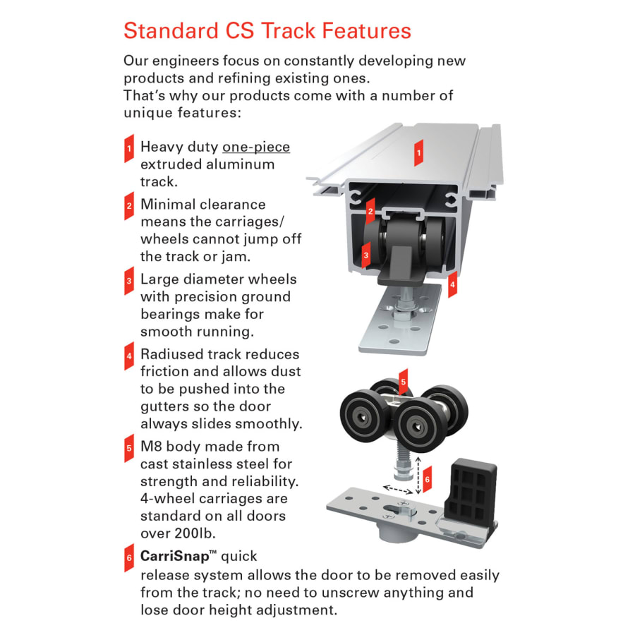 cavity-sliders-dkm0611-alternate-view-37 cavity-sliders-dkm0611-alternate-view-37