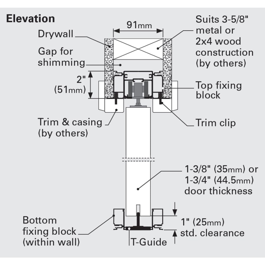 cavity-sliders-dkm0811-alternate-view-45 cavity-sliders-dkm0811-alternate-view-45