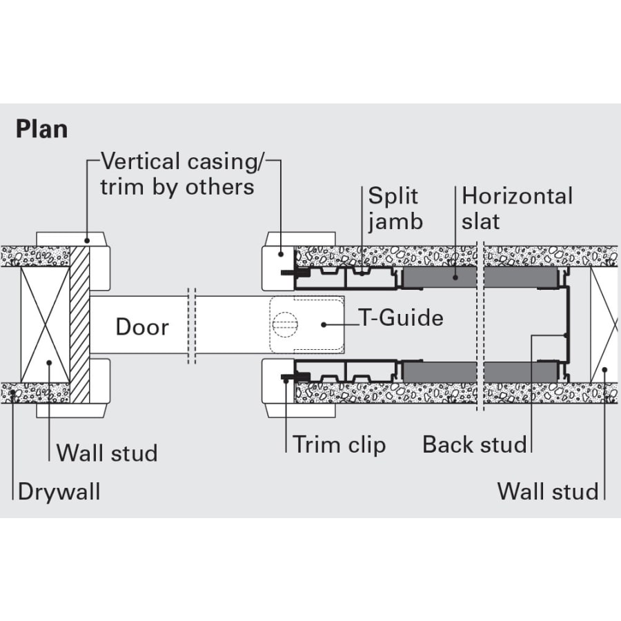 cavity-sliders-dkm0811-alternate-view-46 cavity-sliders-dkm0811-alternate-view-46