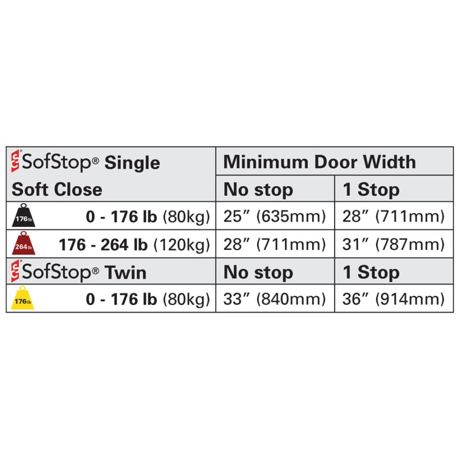 cavity-sliders-dkm0811-alternate-view-49 cavity-sliders-dkm0811-alternate-view-49