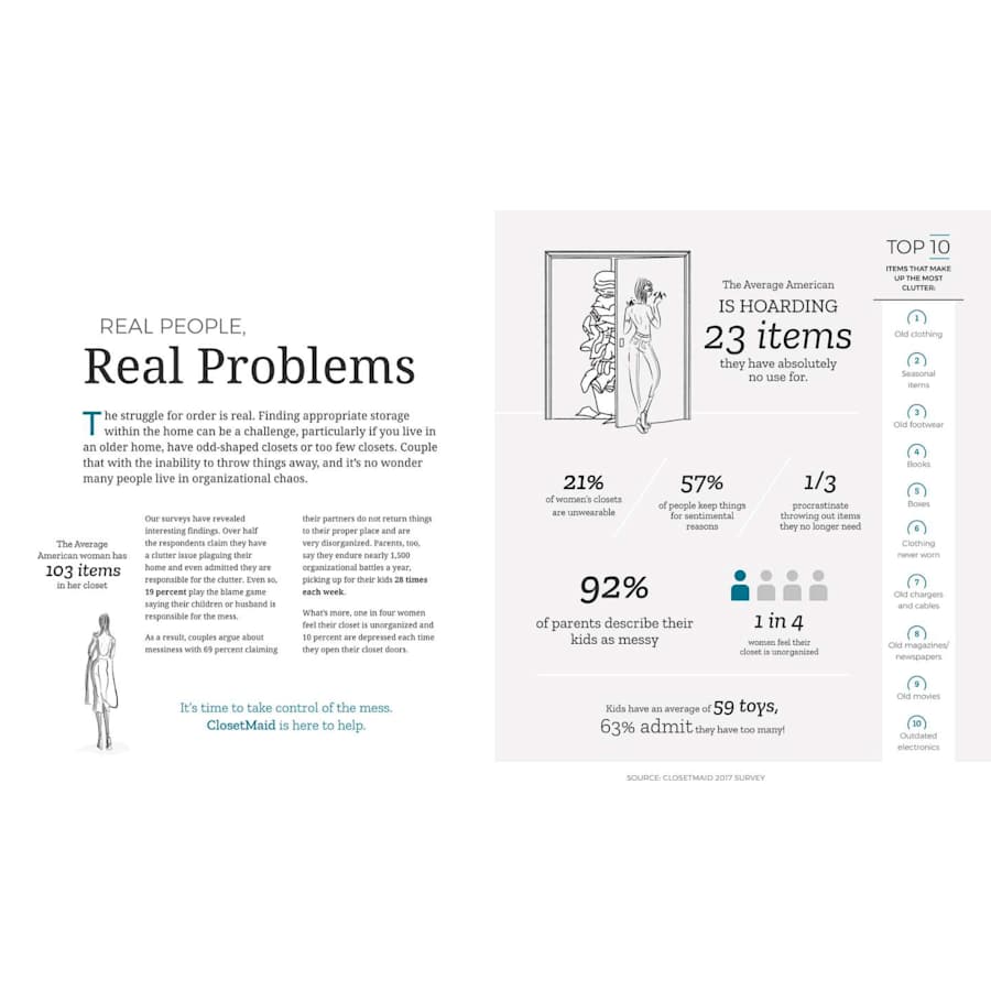closetmaid-organization-infograph-1 closetmaid-organization-infograph-1