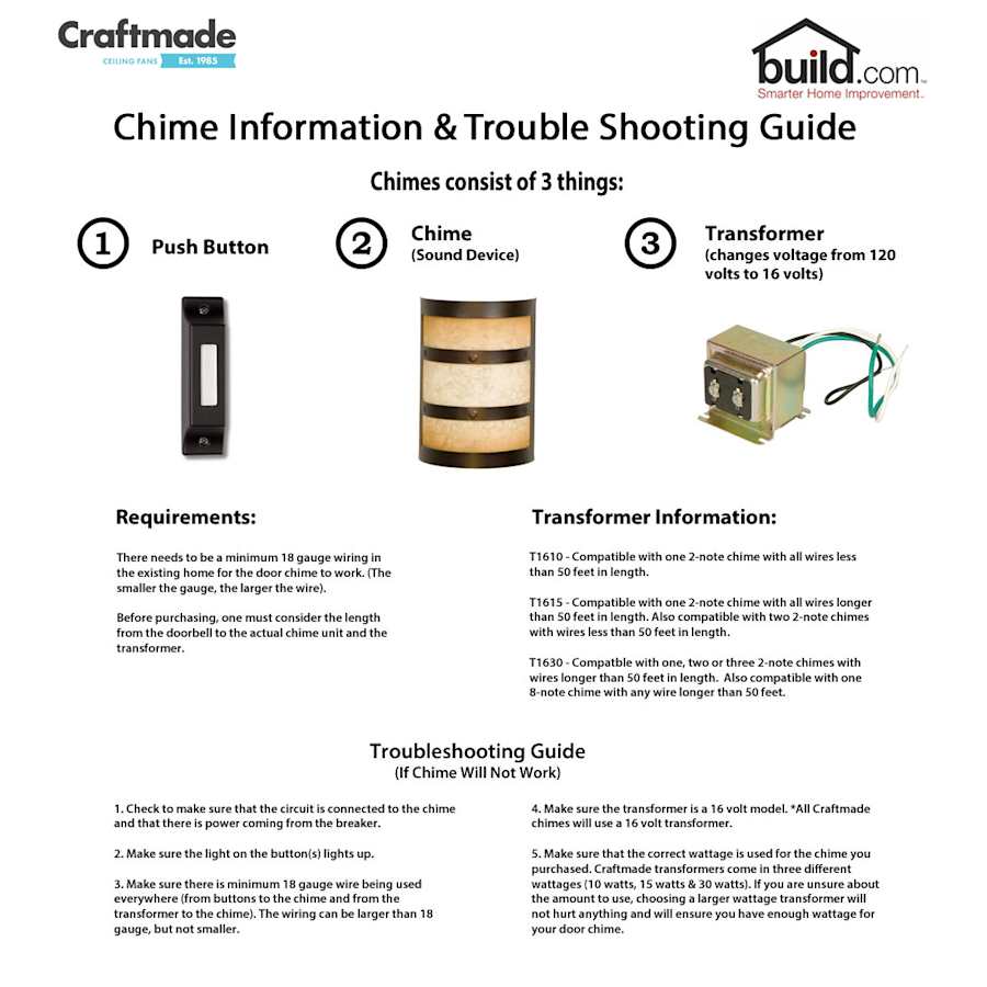 craftmade-build-door-chime-guide7