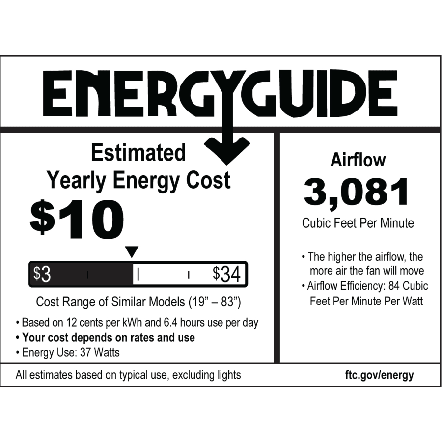 Intrepid Energy Guide