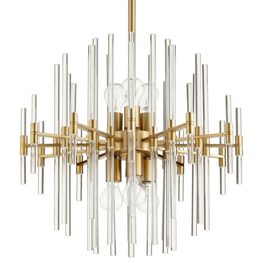 cyan-design-09223-8076288