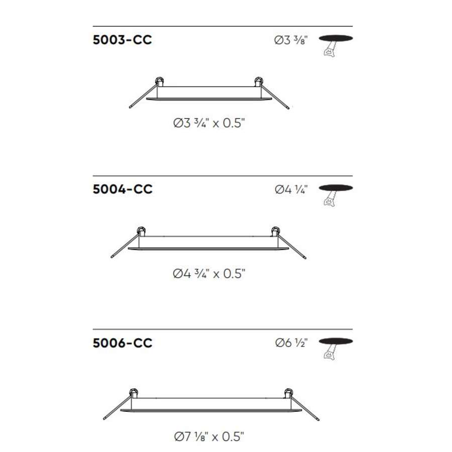 dals-lighting-led-panels-cc-lines