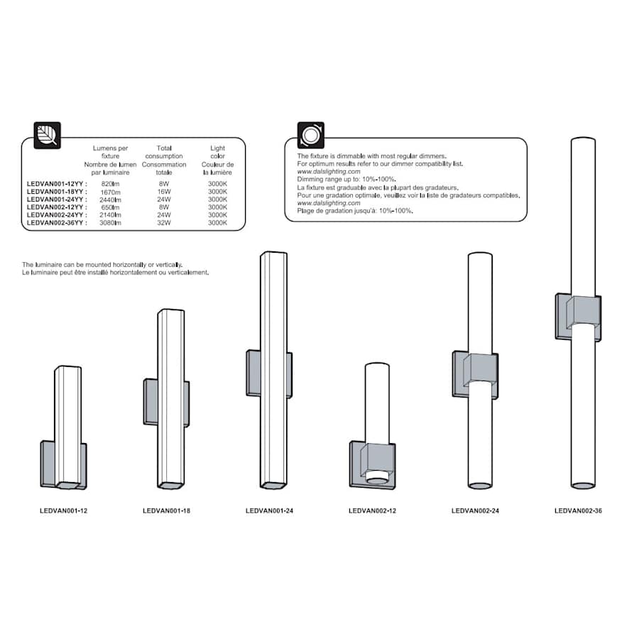 dals-lighting-led-vanity-cc-family