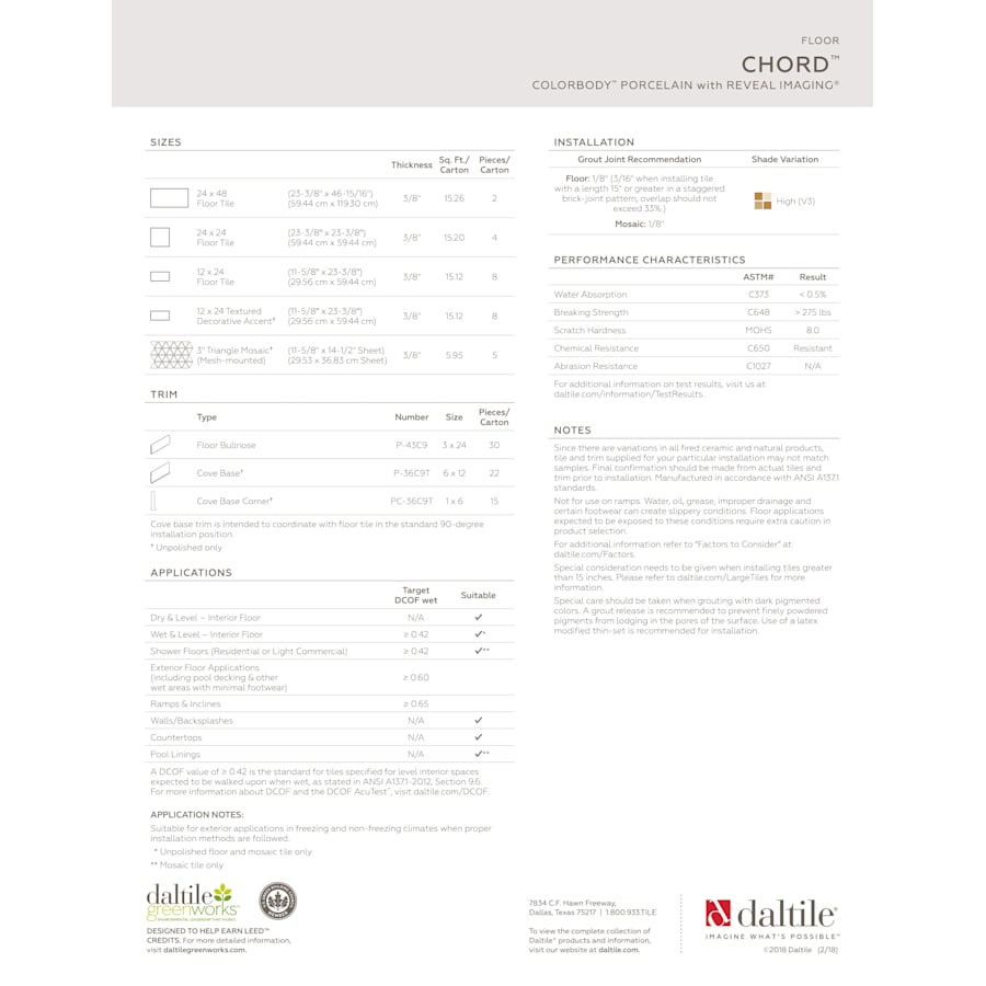 daltile-chp43f9l-alternate-view-678
