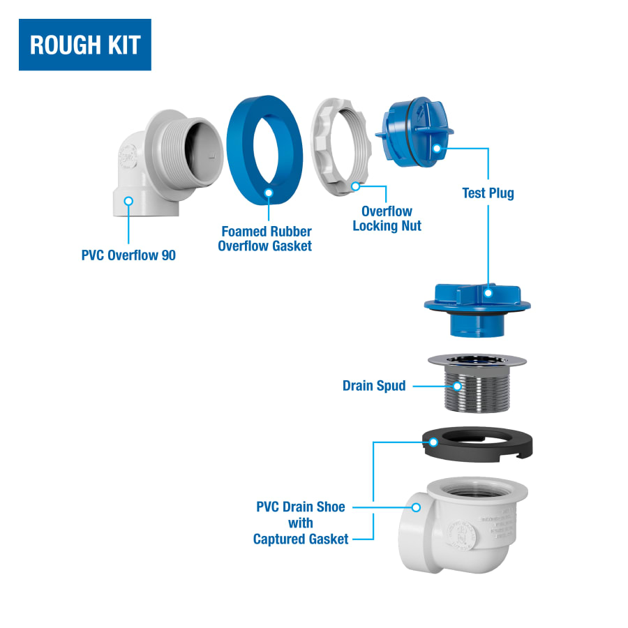 Dearborn P9975 True Blue 1-1/2