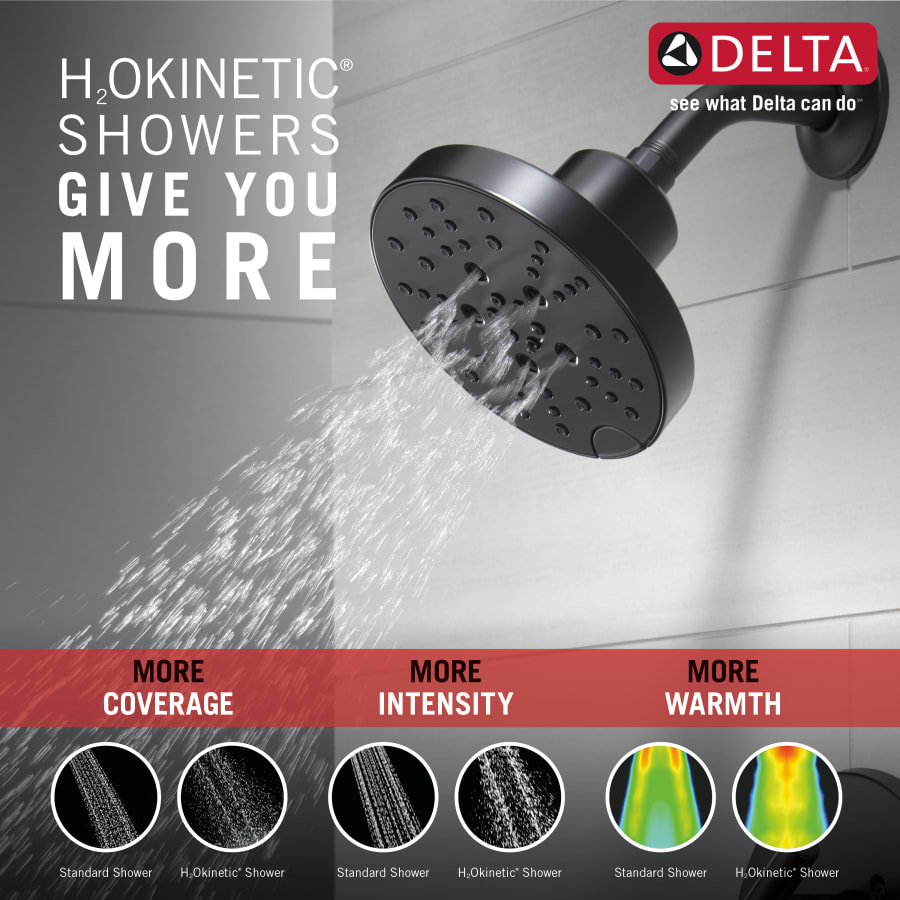 142749-bl_h2okineticshowers_infographic 142749-bl_h2okineticshowers_infographic