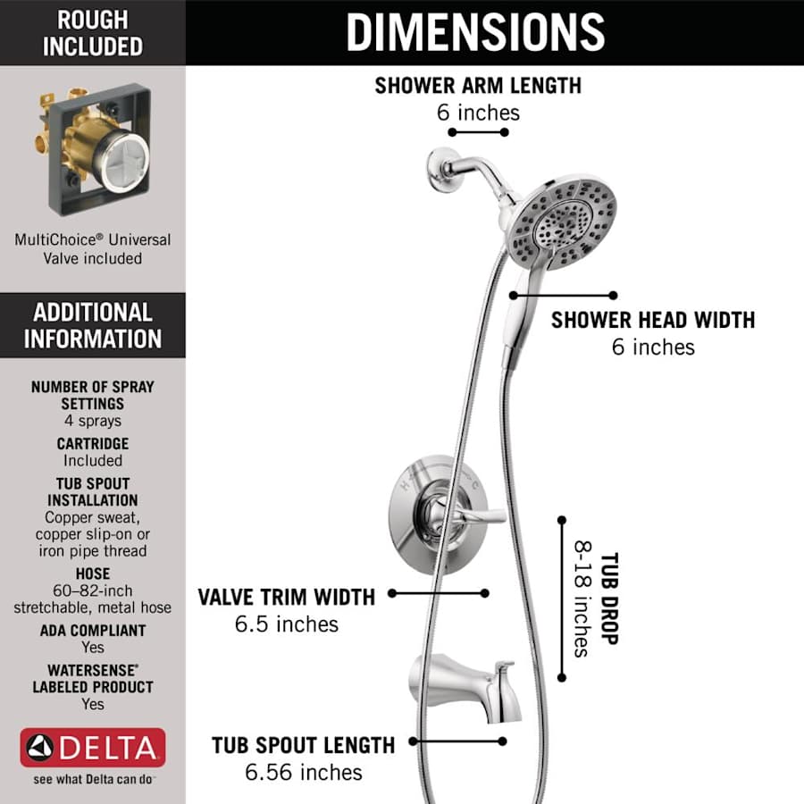 144840-i_showerspecs_infographic