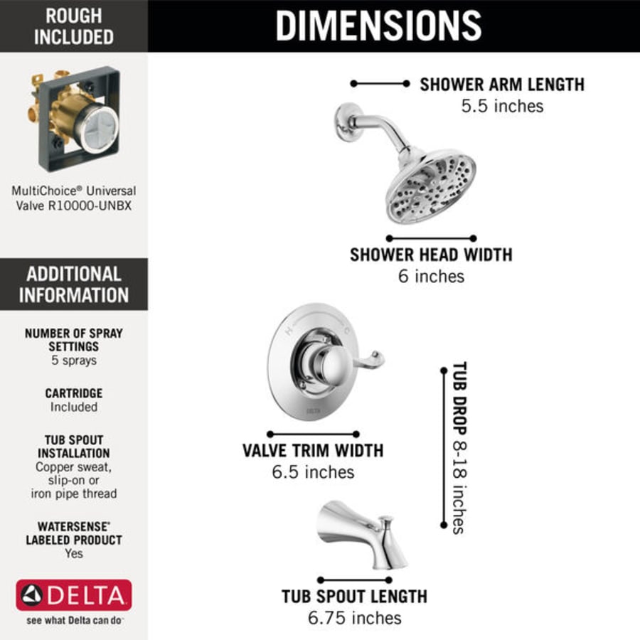 144897_showerspecs_infographic_web 144897_showerspecs_infographic_web