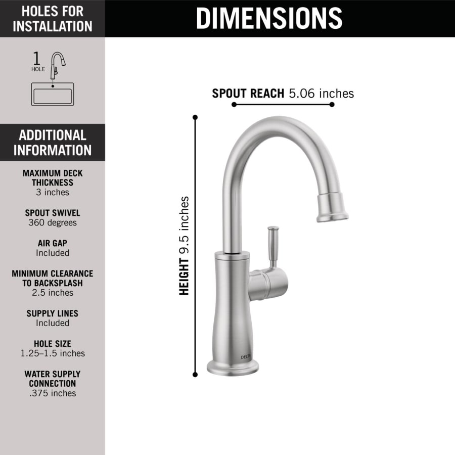 1960-ar-dst_nologo_kitchenspecs_infographic 1960-ar-dst_nologo_kitchenspecs_infographic