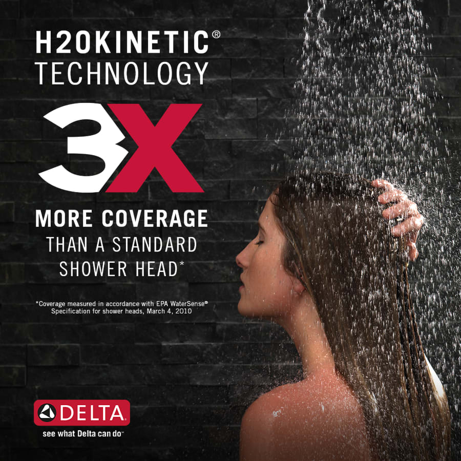 3xcoverageh2okinetic_infographic 3xcoverageh2okinetic_infographic