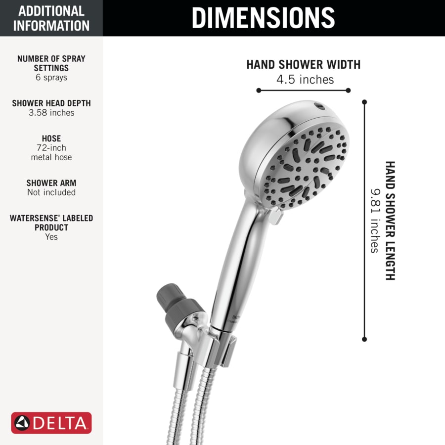 75740_showerspecs_infographic_web 75740_showerspecs_infographic_web