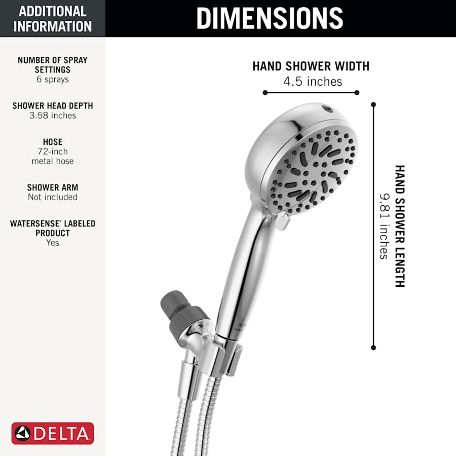 75740_showerspecs_infographic_web