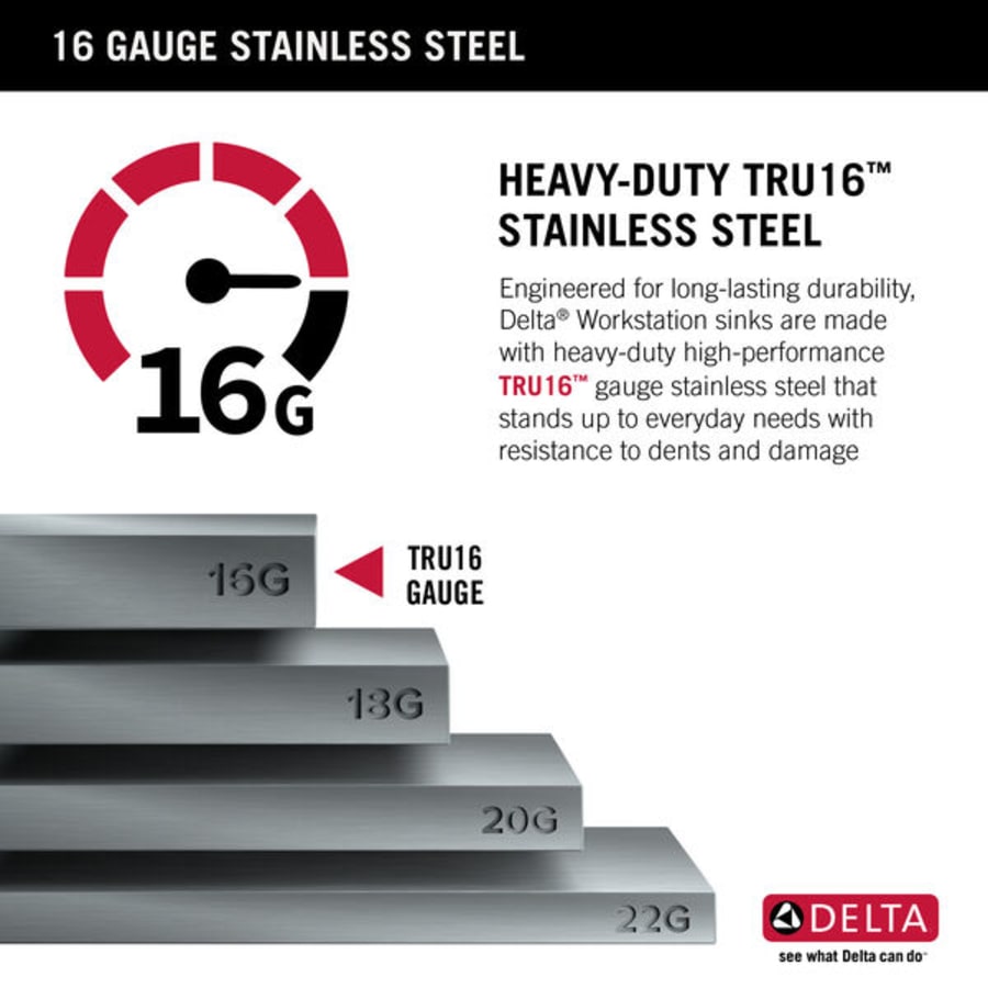 95a931-33d-ss_gauge_08_web 95a931-33d-ss_gauge_08_web