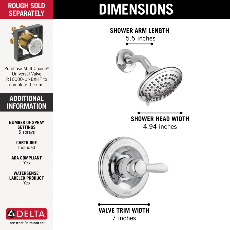 t14238_showerspecs_infographic t14238_showerspecs_infographic