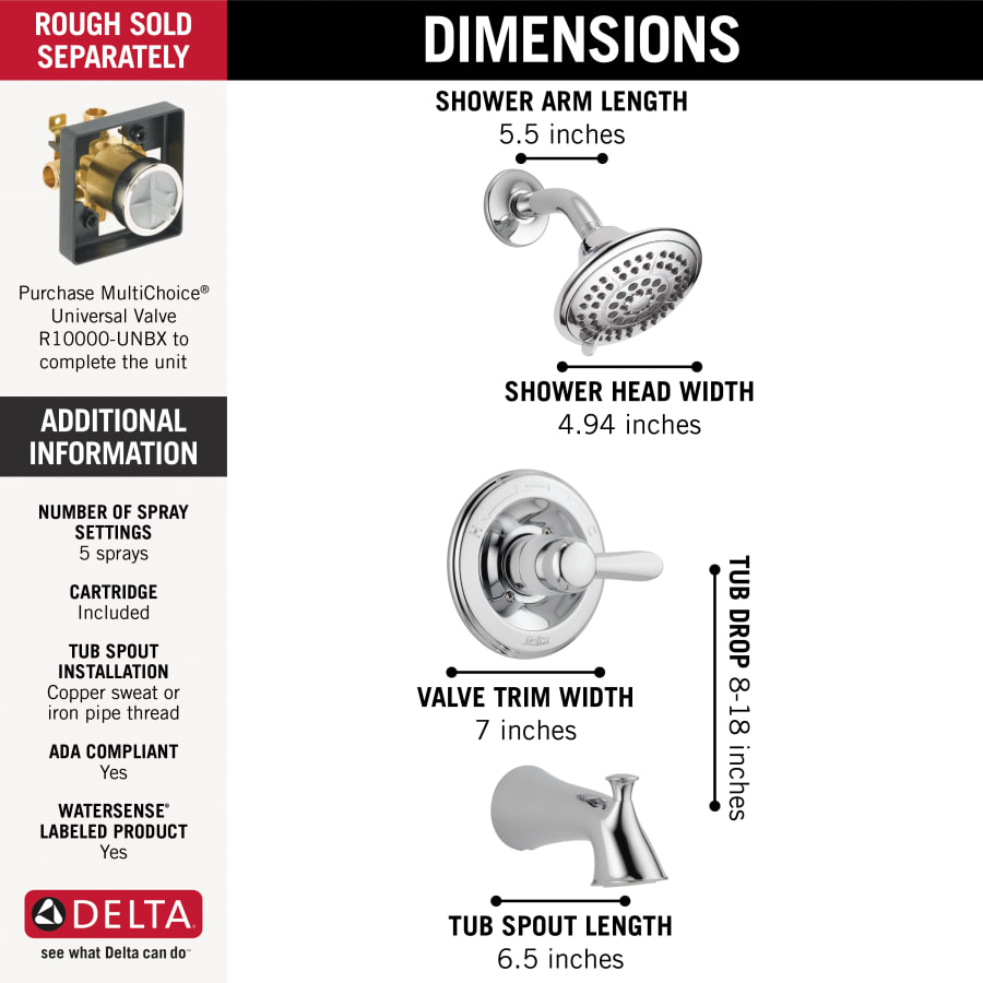 t14438_showerspecs_infographic t14438_showerspecs_infographic