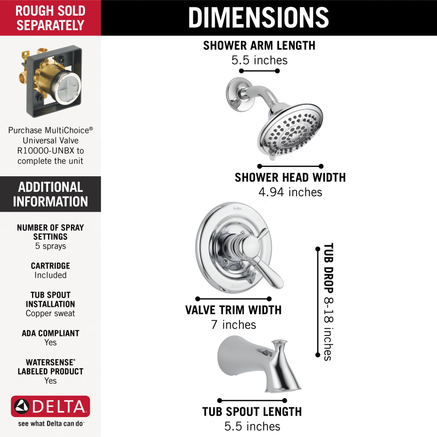 t17438_showerspecs_infographic t17438_showerspecs_infographic