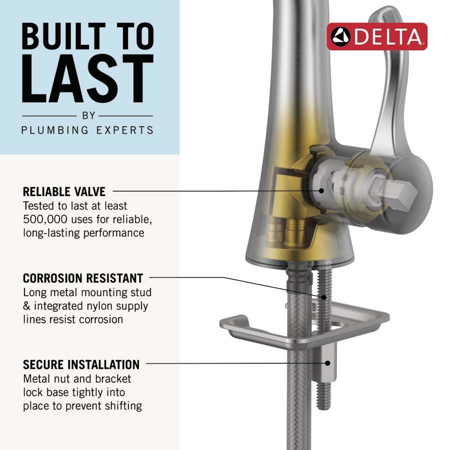 builttolast_singlehole_sidehandle_infographic