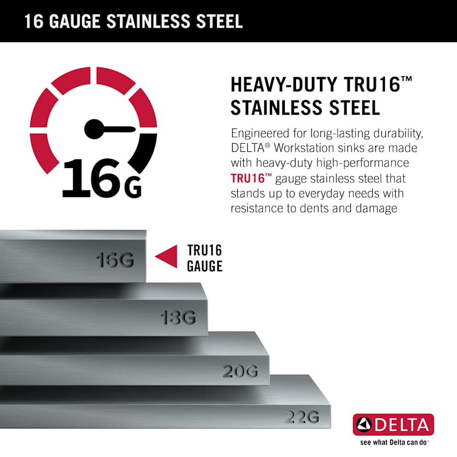 cagt8ccuvpggyswzdhpt