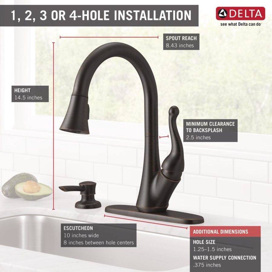 delta-16968-sd-dst-infographic-88 delta-16968-sd-dst-infographic-88