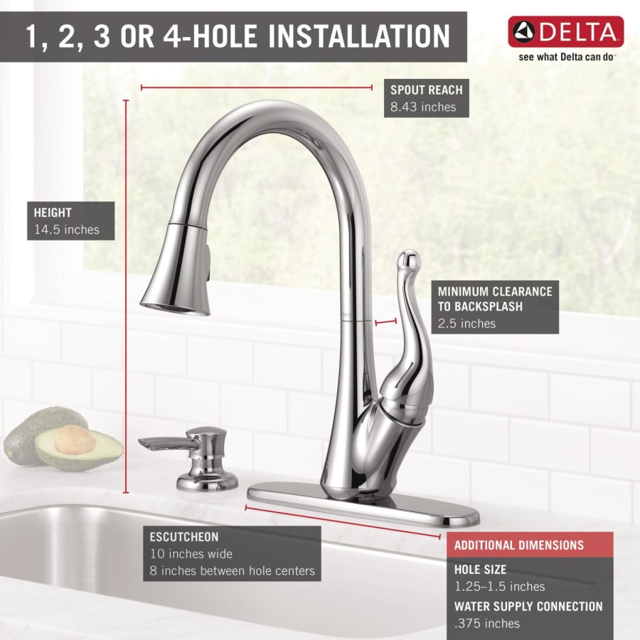 delta-16968-sd-dst-infographic-94 delta-16968-sd-dst-infographic-94
