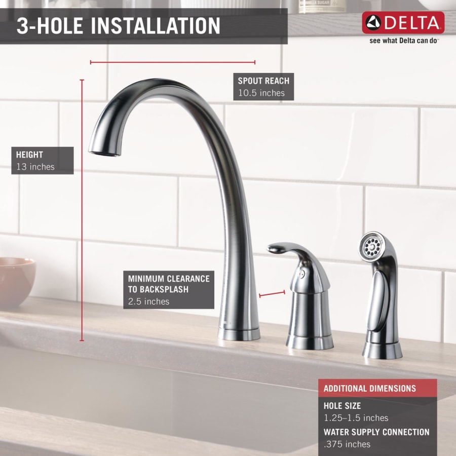 Delta-4380-DST-Infographic