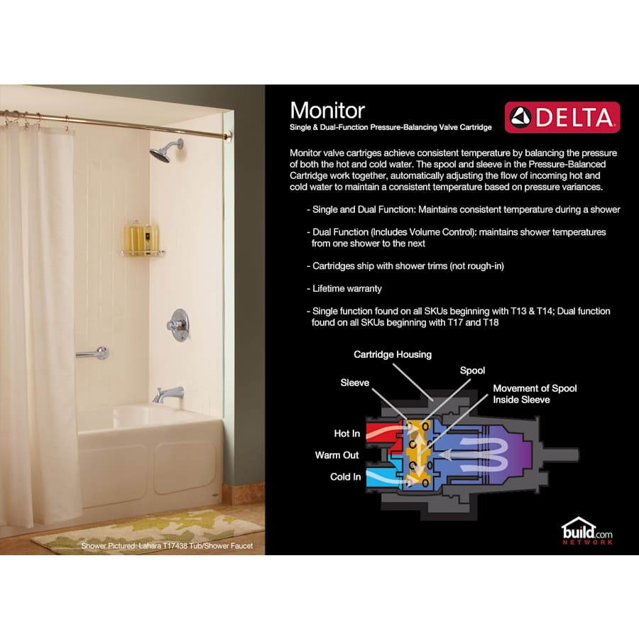 delta-t14253-h2o-technology-graphic-322