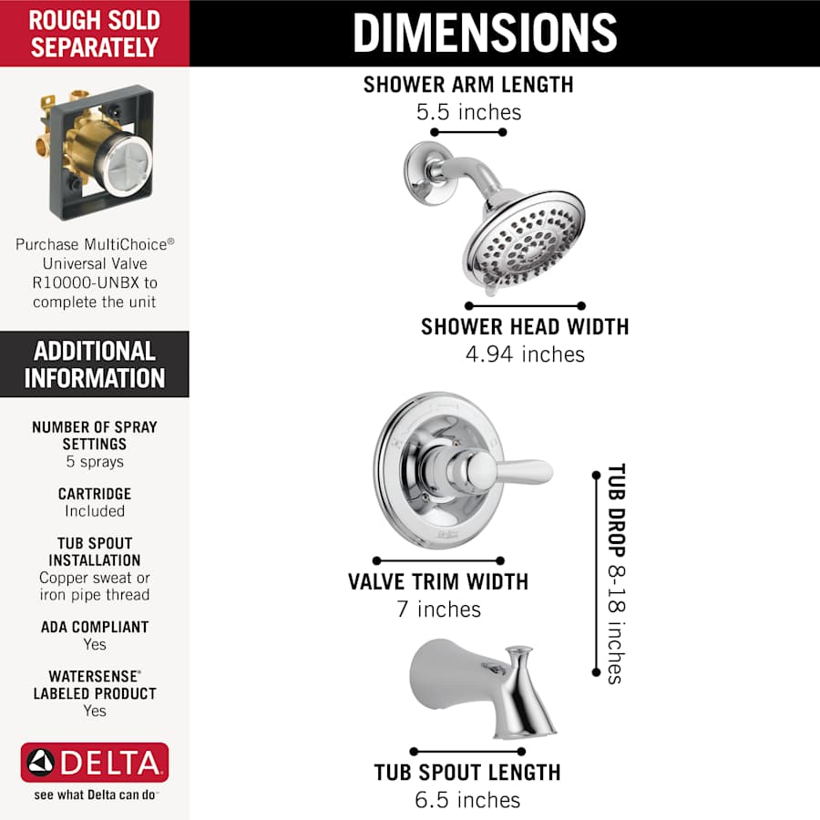 t14438_showerspecs_infographic