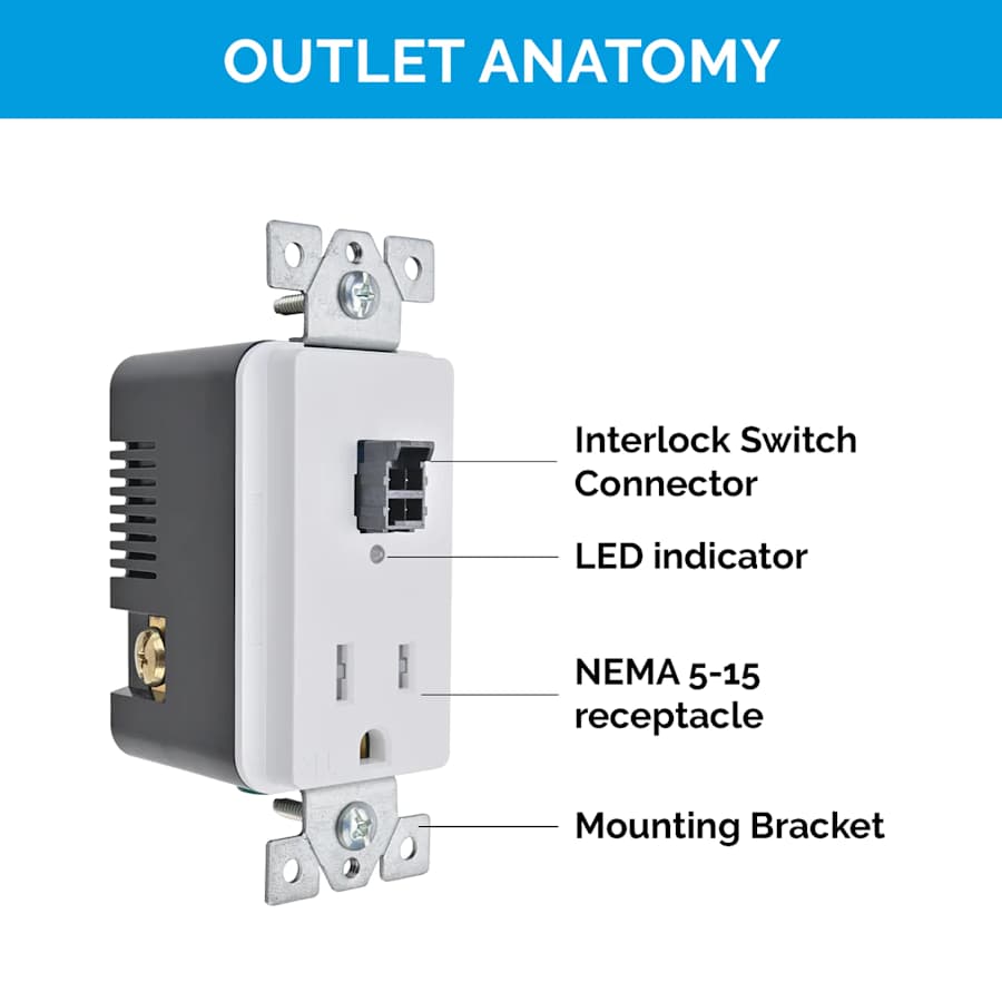 6015-4000w-outlet-anatomy_1200x