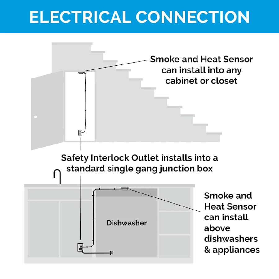 6015-4000welectricalconnection-110422_1200x